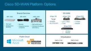 TechWiseTV Workshop: Cisco SD-WAN | PDF