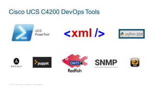 © 2018 Cisco and/or its affiliates. All rights reserved.
Cisco UCS C4200 DevOps Tools
UCS
PowerTool
 