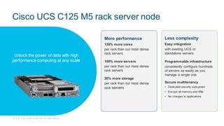 © 2018 Cisco and/or its affiliates. All rights reserved.
Cisco UCS C125 M5 rack server node
Unlock the power of data with high
performance computing at any scale
More performance
128% more cores
per rack than our most dense
rack servers
100% more servers
per rack than our most dense
rack servers
20% more storage
per rack than our most dense
rack servers
Less complexity
Easy integration
with existing UCS or
standalone servers
Programmable infrastructure
consistently configure hundreds
of servers as easily as you
manage a single one
Secure multitenancy
• Dedicated security subsystem
• Encrypt all memory and VMs
• No changes to applications
 