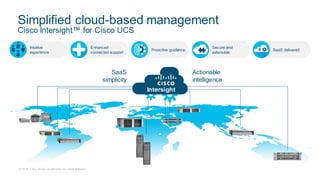 © 2018 Cisco and/or its affiliates. All rights reserved.
Simplified cloud-based management
Cisco Intersight™ for Cisco UCS
Intersight
SaaS
simplicity
Actionable
intelligence
Intuitive
experience
Enhanced
connected support
Proactive guidance
Secure and
extensible
SaaS delivered
 