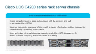 © 2018 Cisco and/or its affiliates. All rights reserved.
• Enable compute-intensive, scale-out workloads with the simplicity and built-
in automation Cisco UCS®
• Maximize data center space and efficiency with a shared infrastructure solution designed to
integrate easily into existing environments
• Avoid technology silos and streamline operations with Cisco UCS Management for
dense, multi-site computing where automation is a priority
Cisco UCS C4200 series rack server chassis
Four independent serversin 2U form factor
 