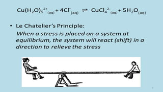 Le-chatelier principle
If an external stress applied to a resulting system at equilibirium,
The system will adjust itself in such a way that effect of the stress
Reduce.
 
