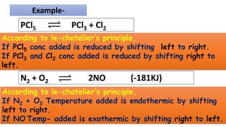 Example-
PCl5 PCl3 + Cl2
According to le-chatelier’s principle,
If PCl5 conc added is reduced by shifting left to right.
If PCl3 and Cl2 conc added is reduced by shifting right to
left.
N2 + O2 2NO (-181KJ)
According to le-chatelier’s principle,
If N2 + O2 Temperature added is endothermic by shifting
left to right.
If NO Temp- added is exothermic by shifting right to left.
 