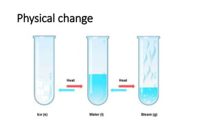 Physical change
 