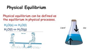 Physical Equilibrium
Physical equilibrium can be defined as
the equilibrium in physical processes.
H2O(s) ⇔ H2O(l)
H2O(l) ⇔ H2O(g)
 