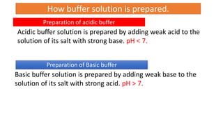 How buffer solution is prepared.
Preparation of acidic buffer
Preparation of Basic buffer
Acidic buffer solution is prepared by adding weak acid to the
solution of its salt with strong base. pH < 7.
Basic buffer solution is prepared by adding weak base to the
solution of its salt with strong acid. pH > 7.
 