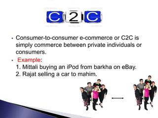  Consumer-to-consumer e-commerce or C2C is
simply commerce between private individuals or
consumers.
 Example:
1. Mittali buying an iPod from barkha on eBay.
2. Rajat selling a car to mahim.
 