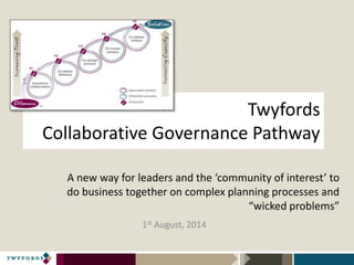 Twyfords
Collaborative Governance Pathway
1st August, 2014
A new way for leaders and the ‘community of interest’ to
do business together on complex planning processes and
“wicked problems”
 