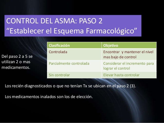 clasificacion de asma gina 2012 pdf