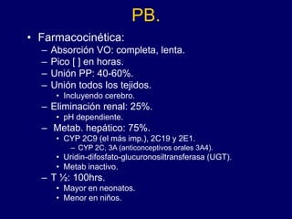 PB.
• Farmacocinética:
– Absorción VO: completa, lenta.
– Pico [ ] en horas.
– Unión PP: 40-60%.
– Unión todos los tejidos.
• Incluyendo cerebro.
– Eliminación renal: 25%.
• pH dependiente.
– Metab. hepático: 75%.
• CYP 2C9 (el más imp.), 2C19 y 2E1.
– CYP 2C, 3A (anticonceptivos orales 3A4).
• Uridin-difosfato-glucuronosiltransferasa (UGT).
• Metab inactivo.
– T ½: 100hrs.
• Mayor en neonatos.
• Menor en niños.
 