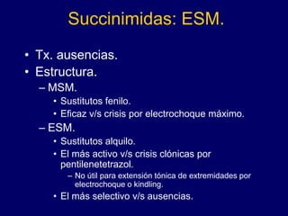 Succinimidas: ESM.
• Tx. ausencias.
• Estructura.
– MSM.
• Sustitutos fenilo.
• Eficaz v/s crisis por electrochoque máximo.
– ESM.
• Sustitutos alquilo.
• El más activo v/s crisis clónicas por
pentilenetetrazol.
– No útil para extensión tónica de extremidades por
electrochoque o kindling.
• El más selectivo v/s ausencias.
 
