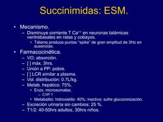 Succinimidas: ESM.
• Mecanismo.
– Disminuye corriente T Ca++ en neuronas talámicas
ventrobasales en ratas y cobayos.
• Tálamo produce puntas “spike” de gran amplitud de 3Hz en
ausencias.
• Farmacocinética.
– VO: absorción.
– [ ] máx. 3hrs.
– Unión a PP: pobre.
– [ ] LCR similar a plasma.
– Vol. distribución: 0.7L/kg.
– Metab. hepático: 75%.
• Enzs. microsomales.
– CYP ?
• Metabolito: hidroxietilo: 40%; inactivo; sufre glucoronización.
– Excreción urinaria sin cambios: 25 %.
– T1/2: 40-50hrs adultos, 30hrs niños.
 