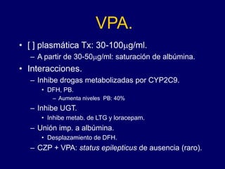 VPA.
• [ ] plasmática Tx: 30-100mg/ml.
– A partir de 30-50mg/ml: saturación de albúmina.
• Interacciones.
– Inhibe drogas metabolizadas por CYP2C9.
• DFH, PB.
– Aumenta niveles PB: 40%
– Inhibe UGT.
• Inhibe metab. de LTG y loracepam.
– Unión imp. a albúmina.
• Desplazamiento de DFH.
– CZP + VPA: status epilepticus de ausencia (raro).
 