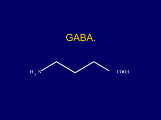 GABA.
H
2
N COOH
 
