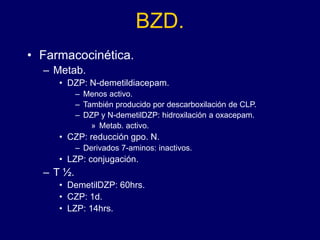 BZD.
• Farmacocinética.
– Metab.
• DZP: N-demetildiacepam.
– Menos activo.
– También producido por descarboxilación de CLP.
– DZP y N-demetilDZP: hidroxilación a oxacepam.
» Metab. activo.
• CZP: reducción gpo. N.
– Derivados 7-aminos: inactivos.
• LZP: conjugación.
– T ½.
• DemetilDZP: 60hrs.
• CZP: 1d.
• LZP: 14hrs.
 
