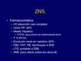 ZNS.
• Farmacocinética.
– VO absorción casi completa.
– Unión PP: 40%.
– Metab. hepático.
• CYP3A: glucurónido de sulfamoilacetil fenol.
– T ½ 63 hrs.
– Excreción renal sin cambios: 85%.
– CBZ, PHT, PB: disminuyen a ZNS.
– LTG: aumenta a ZNS.
– ZNS: poco efecto sobre los otros AE.
 