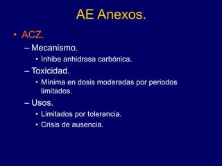 AE Anexos.
• ACZ.
– Mecanismo.
• Inhibe anhidrasa carbónica.
– Toxicidad.
• Mínima en dosis moderadas por periodos
limitados.
– Usos.
• Limitados por tolerancia.
• Crisis de ausencia.
 