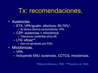 Tx: recomendaciones.
• Ausencias.
– ETX, VPA igualm. efectivos: 50-75%*.
• Si tónico-clónica concomitante: VPA.
– CZP: ausencias + mioclónica.
• Tolerancia: preferible otros AE.
– LTG: eficaz**.
• Aún no aprobado por FDA.
• Mioclónicas.
– VPA.
– Incluyendo EMJ: ausencias, CCTCG, mioclónicas.
*Mikati & Browne, 1988. **French et al. 2004.
 