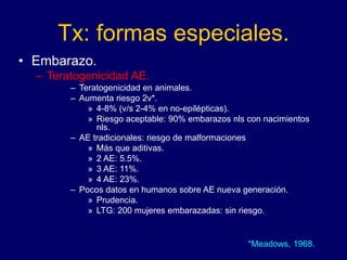 Tx: formas especiales.
• Embarazo.
– Teratogenicidad AE.
– Teratogenicidad en animales.
– Aumenta riesgo 2v*.
» 4-8% (v/s 2-4% en no-epilépticas).
» Riesgo aceptable: 90% embarazos nls con nacimientos
nls.
– AE tradicionales: riesgo de malformaciones
» Más que aditivas.
» 2 AE: 5.5%.
» 3 AE: 11%.
» 4 AE: 23%.
– Pocos datos en humanos sobre AE nueva generación.
» Prudencia.
» LTG: 200 mujeres embarazadas: sin riesgo.
*Meadows, 1968.
 
