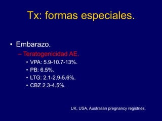 Tx: formas especiales.
• Embarazo.
– Teratogenicidad AE.
• VPA: 5.9-10.7-13%.
• PB: 6.5%.
• LTG: 2.1-2.9-5.6%.
• CBZ 2.3-4.5%.
UK, USA, Australian pregnancy registries.
 