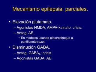 Mecanismo epilepsia: parciales.
• Elevación glutamato.
– Agonistas NMDA, AMPA-kainato: crisis.
– Antag: AE.
• En modelos usando electrochoque o
pentilenetetrazol.
• Disminución GABA.
– Antag. GABAA: crisis.
– Agonistas GABA: AE.
 