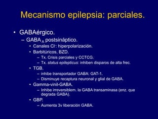 Mecanismo epilepsia: parciales.
• GABAérgico.
– GABA A postsináptico.
• Canales Cl-: hiperpolarización.
• Barbitúricos, BZD.
– Tx. Crisis parciales y CCTCG.
– Tx. status epilepticus: inhiben disparos de alta frec.
• TGB.
– inhibe transportador GABA: GAT-1.
– Disminuye recaptura neuronal y glial de GABA.
• Gamma-vinil-GABA.
– Inhibe irreversiblem. la GABA transaminasa (enz. que
degrada GABA).
• GBP.
– Aumenta 3v liberación GABA.
 
