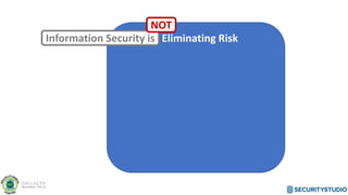 Eliminating RiskInformation Security is
NOT
 