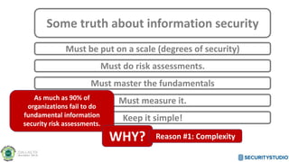 Some truth about information security
Must be put on a scale (degrees of security)
Must master the fundamentals
Must measure it.
Must do risk assessments.
Keep it simple!
As much as 90% of
organizations fail to do
fundamental information
security risk assessments.
WHY? Reason #1: Complexity
 