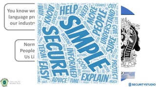 You know we have an
language problem in
our industry, right?
Normal
People See
Us Like
AI
Blockchain
Penetration Test
Vulnerability
Management
NIST CSF
RiskRisk
Management
Containers
Incident
Management
Cyber
Insurance
Threats
Maturity
Assessment
Malware
Security
Cryptography
Breach
APT
 