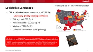 © 2014 Avaya Inc. All rights reserved. 1111
Legislative Landscape
 ONLY 18 States have a reference to MLTS/PBX
Laws vary greatly causing confusion
 Chicago – 40,000 Sq.ft.
 Massachusetts – 22,500 Sq. Ft.
 Virginia – 7,000 Sq. Ft.
 California – Fire Alarm Zone (pending)
Both Avaya and NENA Responded to FCC Notice of Inquiry stating:
“MLTS Location capabilities are feasible, and [the FCC] should begin a
proceeding to establish a timeframe for mandatory implementation.”
 