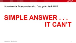 © 2014 Avaya Inc. All rights reserved. 1919
How does the Enterprise Location Data get to the PSAP?
SIMPLE ANSWER . . .
IT CAN’T
 