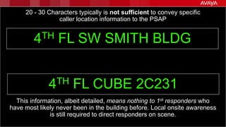 © 2014 Avaya Inc. All rights reserved. 2323
20 - 30 Characters typically is not sufficient to convey specific
caller location information to the PSAP
4TH FL SW SMITH BLDG
4TH FL CUBE 2C231
This information, albeit detailed, means nothing to 1st responders who
have most likely never been in the building before. Local onsite awareness
is still required to direct responders on scene.
 