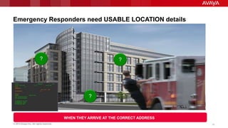 © 2014 Avaya Inc. All rights reserved. 24
Emergency Responders need USABLE LOCATION details
WHEN THEY ARRIVE AT THE CORRECT ADDRESS
?
?
?
 