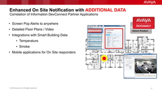 © 2014 Avaya Inc. All rights reserved. 2727
Enhanced On Site Notification with ADDITIONAL DATA
Correlation of Information DevConnect Partner Applications
• Screen Pop Alerts to anywhere
• Detailed Floor Plans / Video
• Integrations with Smart Building Data
• Temperature
• Smoke
• Mobile applications for On Site responders
 