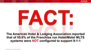 © 2014 Avaya Inc. All rights reserved. 3
The American Hotel & Lodging Association reported
that of 55.6% of the Franchise run Hotel/Motel MLTS
systems were NOT configured to support 9-1-1
 