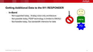© 2014 Avaya Inc. All rights reserved. 3030
Getting Additional Data to the 911 RESPONDER
 In-Band
– Not supported today, Analog voice only architecture
– Not possible today, PSAP technology is limited to ANI/ALI
– Not feasible today, Too bandwidth intensive for data
PSTN
PD
 