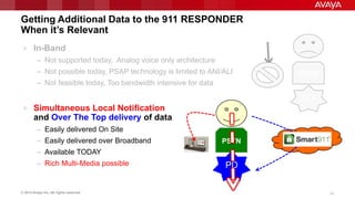© 2014 Avaya Inc. All rights reserved. 3131
Getting Additional Data to the 911 RESPONDER
When it’s Relevant
 In-Band
– Not supported today, Analog voice only architecture
– Not possible today, PSAP technology is limited to ANI/ALI
– Not feasible today, Too bandwidth intensive for data
 Simultaneous Local Notification
and Over The Top delivery of data
– Easily delivered On Site
– Easily delivered over Broadband
– Available TODAY
– Rich Multi-Media possible
PSTN
PD
Internet/ESInet
PSTN
PD
 