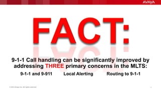 © 2014 Avaya Inc. All rights reserved. 5
9-1-1 Call handling can be significantly improved by
addressing THREE primary concerns in the MLTS:
9-1-1 and 9-911 Local Alerting Routing to 9-1-1
 