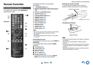 Safety Information and Introduction
En-11
Remote Controller
To control the AV receiver, press RECEIVER to
select Receiver mode.
For detailed information, see the pages in
parentheses.
a 8 RECEIVER button (21)
b REMOTE MODE/INPUT SELECTOR buttons
(29)
c q/w/e/r and ENTER buttons
d Q SETUP button (52)
e Listening Mode buttons (41)
f DIMMER button (49)
g DISPLAY button (49)
h MUTING button (50)
i VOL q/w button (29)
j RETURN button
k HOME button (51)
l SLEEP button (49)
Tip
• You can also use the remote controller to control Onkyo
Blu-ray Disc/DVD player, CD player, and other
components.
See “Entering Remote Control Codes” for more details
(➔ page 76).
■ Controlling the tuner
To control the AV receiver’s tuner, press TUNER (or
RECEIVER).
You can select AM or FM by pressing TUNER
repeatedly.
a q/w buttons (38)
b D.TUN button (38)
c DISPLAY button
d CH +/– button (39)
e Number buttons (38)
*1 These buttons can also be used when a REMOTE
MODE other than Receiver mode is selected.
■ Aiming the remote controller
To use the remote controller, point it at the AV
receiver’s remote control sensor, as shown below.
■ Installing the batteries
Note
• If the remote controller doesn’t work reliably, try replacing
the batteries.
• Don’t mix new and old batteries or different types of
batteries.
• If you intend not to use the remote controller for a long time,
remove the batteries to prevent damage from leakage or
corrosion.
• Remove expired batteries as soon as possible to prevent
damage from leakage or corrosion.
Controlling the AV Receiver
a
i
j
k
d
lbf
d
ac
b
h
gc
e
e
*1
*1
*1
*1
RECEIVER
Remote control sensor
AV receiver
Approx. 16 ft. (5 m)
Batteries (AA/R6)
 