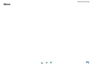 Remote Control Codes
19
Memo
 