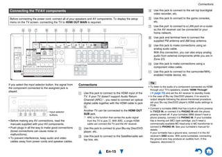 Connections
En-15
If you select the input selector button, the signal from
the component connected to the assigned jack is
played.
• Before making any AV connections, read the
manuals supplied with your AV components.
• Push plugs in all the way to make good connections
(loose connections can cause noise or
malfunctions).
• To prevent interference, keep audio and video
cables away from power cords and speaker cables.
Connections
Connecting the TV/AV components
Before connecting the power cord, connect all of your speakers and AV components. To display the setup
menu on the TV screen, connecting the TV to HDMI OUT MAIN is required.
ABCDEHGF J I
B C D E K
Input selector
buttons
A Use this jack to connect to the HDMI input of the
TV. If your TV doesn’t support Audio Return
Channel (ARC)*1, you need to connect an optical
digital cable together with the HDMI cable to jack
F.
Another TV can be connected to the HDMI OUT
SUB jack.
*1 ARC is the function that carries the audio signal
from the TV to jack A. With ARC, a single HDMI
cable can connect the TV and the AV receiver.
B Use this jack to connect to your Blu-ray Disc/DVD
player, etc.
C Use this jack to connect to the Satellite/cable set-
top box, etc.
Tip
• To listen to the audio of a component connected via HDMI
through your TV’s speakers, enable “HDMI Through”
(➔ page 70) and set the AV receiver to standby mode.
• In the case of Blu-ray Disc/DVD players, if no sound is
output despite following the above-mentioned procedure,
set your Blu-ray Disc/DVD player’s HDMI audio settings to
PCM.
• Connect a turntable (MM) that has a built-in phono preamp
to TV/CD IN, or connect it to PHONO IN with the phono
preamp turned off. If your turntable (MM) doesn’t have a
phono preamp, connect it to PHONO IN. If your turntable
has a moving coil (MC) type cartridge, you’ll need a
commercially available MC head amp or MC transformer to
connect to PHONO IN. See your turntable’s manual for
details.
If your turntable has a ground wire, connect it to the AV
receiver’s GND screw. With some turntables, connecting
the ground wire may produce an audible hum. If this
happens, disconnect it.
D Use this jack to connect to the set top box/digital
video recorder, etc.
E Use this jack to connect to the game consoles,
etc.
G Use this port to connect to a LAN port on a router
so the AV receiver can be connected to your
home network.
H Use jack and terminal here to connect the
supplied FM antenna and AM loop antenna.
I Use this jack to make connections using an
analog audio cable.
With this connection, you can also enjoy analog
audio from external components while you are in
Zone 2/3.
J Use this jack to make connections using a
component video cable.
K Use this jack to connect to the camcorder/MHL-
enabled mobile device, etc.
 