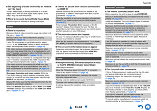 Appendix
En-84
■ The beginning of audio received by an HDMI IN
can’t be heard
■ There’s no sound during Whole House Mode
■ There’s no picture
■ There’s no picture from a source connected to
an HDMI IN
■ The on-screen menus don’t appear
■ The on-screen information does not appear
■ Reception is noisy, FM stereo reception is noisy,
or the FM STEREO indicator doesn’t light
■ The remote controller doesn’t work
■ Can’t control other components
Since it takes longer to identify the format of an HDMI
signal than it does for other digital audio signals, audio
output may not start immediately.
Make sure you’ve selected an analog audio input.
Video
Make sure that all video connecting plugs are pushed in all
the way. (➔ page 18)
Make sure that each video component is properly
connected. (➔ page 15)
If your TV is connected to the HDMI output(s), select
“- - - - -” in the “HDMI Input” setting to watch composite
video, and component video sources. (➔ page 58)
If the video source is connected to a component video
input, you must assign that input to an input selector, and
your TV must be connected to either the HDMI output(s) or
COMPONENT VIDEO OUT. (➔ pages 15, 58)
If the video source is connected to a composite video input,
your TV must be connected to the HDMI output(s) or the
corresponding composite video output. (➔ page 15)
If the video source is connected to an HDMI input, you
must assign that input to an input selector, and your TV
must be connected to the HDMI output(s). (➔ pages 15,
58)
(European, Australian and Asian models) While the
Pure Audio listening mode is selected, the analog video
circuitry is turned off and only video signals input through
HDMI IN can be output. (➔ page 41)
On your TV, make sure that the video input to which the AV
receiver is connected is selected.
When the “Monitor Out” setting is set to “Both”, the “HDMI
Through” setting is only available for the HDMI OUT MAIN
jack. (➔ pages 57, 70)
Reliable operation with an HDMI-to-DVI adapter is not
guaranteed. In addition, video signals from a PC are not
guaranteed. (➔ page 93)
When the resolution is set to any resolution not supported
by the TV, no video is output from the HDMI outputs.
(➔ page 57)
If the message “Resolution Error” appears on the AV
receiver’s display, this indicates that your TV does not
support the current video resolution and you need to select
another resolution on your DVD player.
On your TV, make sure that the video input to which the AV
receiver is connected is selected.
When the AV receiver is not connected to a TV via HDMI
OUT MAIN, on-screen menus are not displayed.
Depending on the input signal, the on-screen information
may not appear when the input signal from HDMI IN is
output to a device connected to the HDMI output.
Tuner
Relocate your antenna.
Move the AV receiver away from your TV or computer.
Listen to the station in mono. (➔ page 38)
When listening to an AM station, operating the remote
controller may cause noise.
Passing cars and airplanes can cause interference.
Concrete walls weaken radio signals.
If nothing improves the reception, install an outdoor
antenna.
Remote Controller
Before operating this unit, be sure to press RECEIVER.
Make sure that the batteries are installed with the correct
polarity. (➔ page 11)
Install new batteries. Don’t mix different types of batteries,
or old and new batteries. (➔ page 11)
Make sure that the remote controller is not too far away
from the AV receiver, and that there’s no obstruction
between the remote controller and the AV receiver’s
remote control sensor. (➔ page 11)
Make sure that the AV receiver is not subjected to direct
sunshine or inverter-type fluorescent lights. Relocate if
necessary.
If the AV receiver is installed in a rack or cabinet with
colored-glass doors, the remote controller may not work
reliably when the doors are closed.
Make sure you’ve selected the correct remote controller
mode. (➔ pages 11, 78)
When using the remote controller to control other
manufacturers’ AV components, some buttons may not
work as expected.
Make sure you’ve entered the correct remote control code.
(➔ page 76)
Make sure to set the same ID on both the AV receiver and
remote controller. (➔ page 73)
If it’s an Onkyo component, make sure that the u cable
and analog audio cable are connected properly.
Connecting only an u cable won’t be enough.
(➔ page 20)
Make sure you’ve selected the correct remote controller
mode. (➔ pages 11, 78)
If you’ve connected an cassette tape deck to the TV/CD IN
jack, or an RI Dock to the TV/CD IN or GAME IN jacks, for
the remote controller to work properly, you must set the
input display appropriately. (➔ page 50)
If you cannot operate it, you will need to enter the
appropriate remote control code. (➔ page 76)
To control another manufacturer’s component, point the
remote controller at that component. (➔ page 76)
 