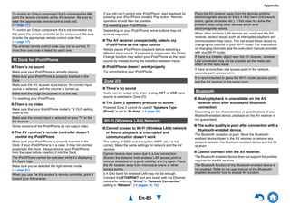 Appendix
En-85
■ There’s no sound
■ There’s no video
■ The AV receiver’s remote controller doesn’t
control my iPod/iPhone
■ The AV receiver unexpectedly selects my
iPod/iPhone as the input source
■ iPod/iPhone doesn’t work properly
■ There’s no sound
■ The Zone 2 speakers produce no sound
■ Cannot access to Wi-Fi (Wireless LAN) network
or Sound playback is interrupted and
communication doesn’t work
■ Music playback is unavailable on the AV
receiver even after successful Bluetooth
connection.
■ The audio quality is poor after connection with a
Bluetooth-enabled device.
■ Cannot connect with the AV receiver.
To control an Onkyo component that’s connected via u,
point the remote controller at the AV receiver. Be sure to
enter the appropriate remote control code first.
(➔ page 77)
To control an Onkyo component that’s not connected via
u, point the remote controller at the component. Be sure
to enter the appropriate remote control code first.
(➔ page 77)
The entered remote control code may not be correct. If
more than one code is listed, try each one.
RI Dock for iPod/iPhone
Make sure your iPod/iPhone is actually playing.
Make sure your iPod/iPhone is properly inserted in the
Dock.
Make sure the AV receiver is turned on, the correct input
source is selected, and the volume is turned up.
Make sure the plugs are pushed in all the way.
Try resetting your iPod/iPhone.
Make sure that your iPod/iPhone model’s TV OUT setting
is set to On.
Make sure the correct input is selected on your TV or the
AV receiver.
Some versions of the iPod/iPhone do not output video.
Make sure your iPod/iPhone is properly inserted in the
Dock. If your iPod/iPhone is in a case, it may not connect
properly to the Dock. Always remove your iPod/iPhone
from the case before inserting it into the Dock.
The iPod/iPhone cannot be operated while it’s displaying
the Apple logo.
Make sure you’ve selected the right remote mode.
(➔ page 81)
When you use the AV receiver’s remote controller, point it
toward your AV receiver.
If you still can’t control your iPod/iPhone, start playback by
pressing your iPod/iPhone model’s Play button. Remote
operation should then be possible.
Try resetting your iPod/iPhone.
Depending on your iPod/iPhone, some buttons may not
work as expected.
Always pause iPod/iPhone playback before selecting a
different input source. If playback is not paused, the Direct
Change function may select your iPod/iPhone as the input
source by mistake during the transition between tracks.
Try reconnecting your iPod/iPhone.
Zone 2/3
Audio can be output only when analog, NET or USB input
source is selected in Zone 2/3.
Powered Zone 2 cannot be used if “Speakers Type
(Front)” is set to “Bi-Amp”. (➔ page 59)
Wi-Fi (Wireless LAN) Network
The setting of SSID and encryption (WEP, etc.) is not
correct. Make the same settings for network and the AV
receiver.
Cannot receive radio wave due to a bad connection.
Shorten the distance from wireless LAN access point or
remove obstacles for a good visibility, and try again. Place
the AV receiver away from microwave ovens or other
access points.
2.4 GHz band for wireless LAN may not be enough.
Connect the ETHERNET port and router with the Ethernet
cable after selecting “Wired” in “Network Connection”
setting in “Network”. (➔ pages 16, 72)
Place the AV receiver away from the devices emitting
electromagnetic waves on the 2.4 GHz band (microwave
ovens, game consoles, etc.). If this does not solve the
problem, stop using other devices which emit
electromagnetic waves.
When other wireless LAN devices are used near the AV
receiver, several issues such as interrupted playback and
communication may occur. You can avoid these issues by
changing the channel of your Wi-Fi router. For instructions
on changing channels, see the instruction manual provided
with your Wi-Fi router.
If there is a metallic object near the AV receiver, wireless
LAN connection may not be possible as the metal can
effect on the radio wave.
If there is more than one access point in the network,
separate each access point.
It is recommended to place the Wi-Fi router (access point)
and the AV receiver in the same room.
Bluetooth
Depending on the characteristics or specifications of your
Bluetooth-enabled device, playback on the AV receiver is
not guaranteed.
The Bluetooth reception is poor. Move the Bluetooth-
enabled device closer to the AV receiver or remove any
obstacle between the Bluetooth-enabled device and the AV
receiver.
The Bluetooth-enabled device does not support the profiles
required for the AV receiver.
The Bluetooth function of the Bluetooth-enabled device is
not enabled. Refer to the user manual of the Bluetooth-
enabled device for how to enable the function.
 