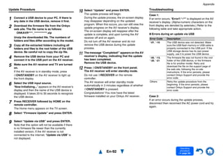Appendix
En-92
Operating
procedure
(➔ page 56)
Update Procedure Troubleshooting
Case 1:
If an error occurs, “Error!! *-**” is displayed on the AV
receiver’s display. (Alpha-numeric characters on the
front display are denoted by asterisks.) Refer to the
following table and take appropriate action.
■ Errors during an update via USB
Case 2:
If an error occurs during the update process,
disconnect then reconnect the AC power cord and try
again.
1 Connect a USB device to your PC. If there is
any data in the USB device, remove it first.
2 Download the firmware file from the Onkyo
web site. The file name is as follows:
ONKAVR****_************.zip
Unzip the downloaded file. The numbers of
folders and files differ according to the model.
3 Copy all the extracted folders including all
folders and files to the root folder of the USB
device. Be careful not to copy the zip file.
4 Remove the USB device from your PC and
connect it to the USB port on the AV receiver.
5 Make sure the AV receiver and TV are turned
on.
If the AV receiver is in standby mode, press
8ON/STANDBY on the AV receiver to light up
the front display.
6 Select the USB input source.
“Now Initializing...” appears on the AV receiver’s
display and then the name of the USB device is
displayed. It takes 20 to 30 seconds to recognize
the USB device.
7 Press RECEIVER followed by HOME on the
remote controller.
The Home menu appears on the TV screen.
8 Select “Firmware Update” and press ENTER.
9 Select “Update via USB” and press ENTER.
Note that this option will not be available if there
is no firmware file newer than the currently
installed version. If the AV receiver is not
connected to the internet, “Update via USB” is
not displayed.
10 Select “Update” and press ENTER.
The update process will begin.
During the update process, the on-screen display
may disappear depending on the updated
program. When this occurs, you can still view the
update progress on the AV receiver’s display.
The on-screen display will reappear after the
update is complete, and upon turning the AV
receiver off and on again.
Do not turn off the AV receiver and do not
remove the USB device during the update
process.
11 The message “Completed!” appears on the AV
receiver’s display, indicating that the update
has been completed.
Remove the USB device.
12 Press 8ON/STANDBY on the front panel.
The AV receiver will enter standby mode.
Do not use 8RECEIVER on the remote
controller.
The AV receiver will enter standby mode
automatically in 3 minutes regardless of whether
8ON/STANDBY is pressed.
Congratulations! You now have the latest
firmware installed on your Onkyo AV receiver.
Error Code Description
*-01, *-10 The USB device was not detected. Make
sure the USB flash memory or USB cable is
properly connected to the USB port. If the
USB storage device has its own power
supply, use it to power the USB device.
*-05, *-13,
*-20, *-21
The firmware file was not found in the root
folder of the USB device, or the firmware
file is for another model. Retry and
download the file on the support page of
the web site, following the on-site
instructions. If the error persists, please
contact Onkyo Support and provide the
error code.
Others Retry the update procedure from the
beginning. If the error persists, please
contact Onkyo Support and provide the
error code.
 