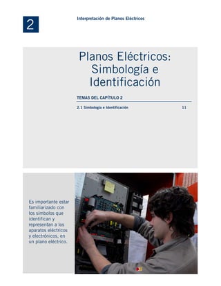 2.1 Simbología e Identificación
Es importante estar
familiarizado con
los símbolos que
identifican y
representan a los
aparatos eléctricos
y electrónicos, en
un plano eléctrico.
11
2
Interpretación de Planos Eléctricos
Planos Eléctricos:
Simbología e
Identificación
TEMAS DEL CAPÍTULO 2
 