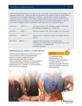 12 / 942. Planos Eléctricos: Simbología e Identificación
TX-GCP-0011
Existen dos grandes grupos de normas: las IEC y las NEMA. Las primeras son Europeas y las
segundas Americanas. A partir de estos dos grandes grupos derivan todas las otras normas
existentes en la actualidad. Cada país se adhiere a una de ellas (a veces con algunas
modificaciones) y la adopta como propia. Además podemos mencionar las DIN y las VDE
(alemanas) que son anteriores a las actuales IEC y se continúan usando según el país y el
fabricante. En algunos casos se combinan entre ellas como en la siguiente figura:
DIN EN 6 … (VDE 0 …) - Estándar Europeo (EN), formado usando un estándar
IEC palabra por palabra (1er número=6).
DIN EN 5 … (VDE 0 …) - Estándar Europeo (EN), de otro origen (1er número=5).
DIN IEC 6 … (VDE 0 …) - Estándar IEC incorporado palabra por palabra pero no
es EN.
DIN VDE 0 … (VDE 0 …) - Estándar IEC incorporado con desviaciones.
- CENELEC (HD) documento de armonización que no es
equivalente a un estándar IEC.
- Estándar nacional.
¿Qué representan los símbolos en un plano eléctrico?
Cada uno de los aparatos que intervienen en un
circuito eléctrico tiene una representación
gráfica en el plano, según las normas
internacionales antes mencionadas.
Cada uno de estos símbolos en un plano eléctrico
nos permitirá conocer no sólo los elementos
intervinientes sino, también, el funcionamiento
del circuito en su conjunto.
ATENCIÓN
Es importante estar
familiarizado con los
elementos más frecuentes en
un plano eléctrico. La
práctica y el uso de planos le
permitirá reconocer cada vez
más elementos.
 