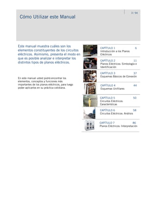 Cómo Utilizar este Manual
Este manual muestra cuáles son los
elementos constituyentes de los circuitos
eléctricos. Asimismo, presenta el modo en
que es posible analizar e interpretar los
distintos tipos de planos eléctricos.
CAPÍTULO 1
Introducción a los Planos
Eléctricos
6
CAPÍTULO 2
Planos Eléctricos: Simbología e
Identificación
11
CAPÍTULO 3
Esquemas Básicos de Conexión
37
CAPÍTULO 4
Esquemas Unifilares
44
En este manual usted podrá encontrar los
elementos, conceptos y funciones más
importantes de los planos eléctricos, para luego
poder aplicarlos en su práctica cotidiana.
3 / 94
CAPÍTULO 5
Circuitos Eléctricos:
Características
50
CAPÍTULO 6
Circuitos Eléctricos: Análisis
58
CAPÍTULO 7
Planos Eléctricos: Interpretación
86
 