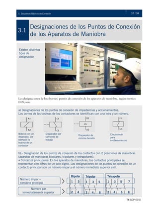 37 / 943. Esquemas Básicos de Conexión
TX-GCP-0011
Designaciones de los Puntos de Conexión
de los Aparatos de Maniobra
3.1
Existen distintos
tipos de
designación
Las designaciones de los (bornes) puntos de conexión de los aparatos de maniobra, según normas
DIN, son:
a) Designaciones de los puntos de conexión de impedancias y accionamientos.
Los bornes de las bobinas de los contactores se identifican con una letra y un número.
Bobina con un
devanado, por
ejemplo: la
bobina de un
contactor
Disparador por
corriente de
trabajo
Disparador de
mínima tensión
Electroimán
para
enclavamientos
b).- Designación de los puntos de conexión de los contactos con 2 posiciones de maniobras
(aparatos de maniobras bipolares, tripolares y tetrapolares).
• Contactos principales: En los aparatos de maniobras, los contactos principales se
representan con cifras de un solo dígito. Las designaciones de los puntos de conexión de un
contacto principal son un número impar y el número inmediato superior a él.
Número impar –
contacto principal
Número par
inmediatamente superior
Bipolar
1 3
2 4
Tripolar
1 3 5
2 4 6
Tetrapolar
1 3 5 7
2 4 6 8
 