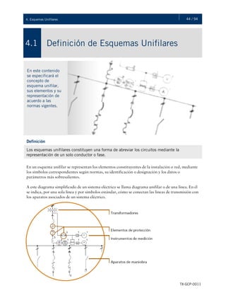 44 / 944. Esquemas Unifilares
TX-GCP-0011
Definición de Esquemas Unifilares4.1
En este contenido
se especificará el
concepto de
esquema unifilar,
sus elementos y su
representación de
acuerdo a las
normas vigentes.
Definición
Los esquemas unifilares constituyen una forma de abreviar los circuitos mediante la
representación de un solo conductor o fase.
En un esquema unifilar se representan los elementos constituyentes de la instalación o red, mediante
los símbolos correspondientes según normas, su identificación o designación y los datos o
parámetros más sobresalientes.
A este diagrama simplificado de un sistema eléctrico se llama diagrama unifilar o de una línea. En él
se indica, por una sola línea y por símbolos estándar, cómo se conectan las líneas de transmisión con
los aparatos asociados de un sistema eléctrico.
 