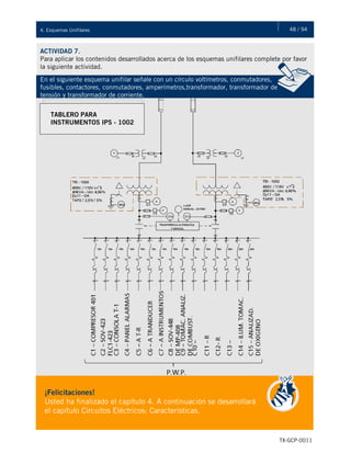 48 / 944. Esquemas Unifilares
TX-GCP-0011
Una vez detectadas las causas que originaron la falla, debemos corregirlas de inmediato, para que el nuevo
freno o embrague instalado cumpla con las expectativas de vida esperada. Por último, es recomendable que la
reparación de estos equipos se lleve a cabo en taller intercambiando piezas dañadas por nuevas. Estos
equipos deben probarse en vacío y con carga antes de entregarse al departamento de producción. Debido al
alto riesgo que se tiene en la operación de los frenos, la prueba de estos equipos debe de ser muy exhaustiva.
ACTIVIDAD 7.
Para aplicar los contenidos desarrollados acerca de los esquemas unifilares complete por favor
la siguiente actividad.
En el siguiente esquema unifilar señale con un círculo voltímetros, conmutadores,
fusibles, contactores, conmutadores, amperímetros,transformador, transformador de
tensión y transformador de corriente.
¡Felicitaciones!
Usted ha finalizado el capítulo 4. A continuación se desarrollará
el capítulo Circuitos Eléctricos: Características.
TABLERO PARA
INSTRUMENTOS IPS - 1002
 